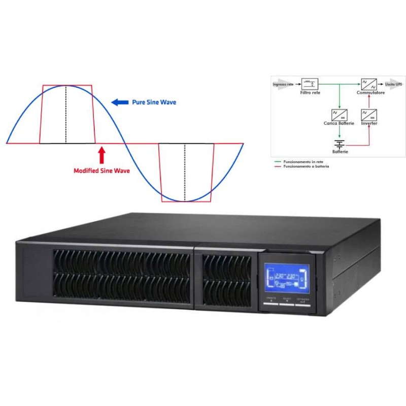 UPS 3 KVA TOWERRACK ONLINE SERIES 9IEC+RS232+EPO LCD CSB ADJ