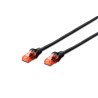 CAVO DI RETE CAT6E 050MT NERO DK1617005BL