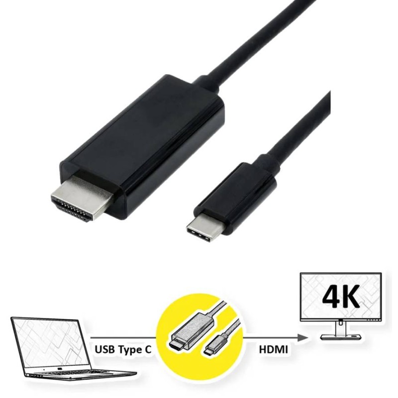 CAVO USB 31 C-HDMI 2MT MM BK 3840X2160 30HZ
