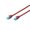 CAVO DI RETE DRITTO NON SCHERMATO CAT5E 3 MT ROSSO DK1512030R
