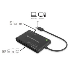 LETTORE DI SCHEDE MULTICARD 7IN1 USB 20 SMART CARD BIAN01B