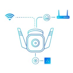 TELECAMERA SORVEGLIANZA IP TC65 TAPO WIFI
