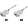 CAVO SERIALE NULL MODEM 9 POLI SUB-D FF 2MT LP120