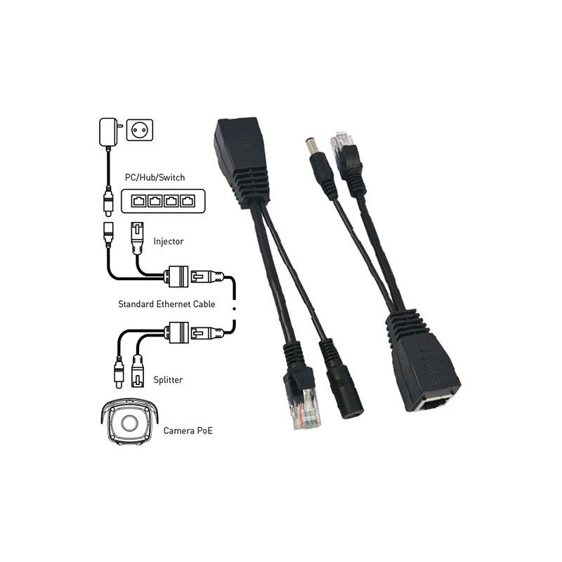 ADATTATORE POE SPLITTER INJECTOR DC12V UP 30MT VS-PSI30