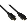 CAVO HDMI 4K x 2K 05MT LKCHDMI05