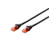 CAVO DI RETE CAT6E 1MT NERO DK1617010BL